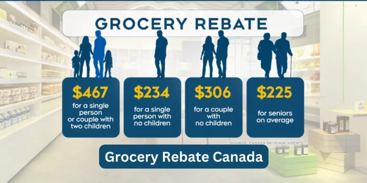 Grocery Rebate Canada