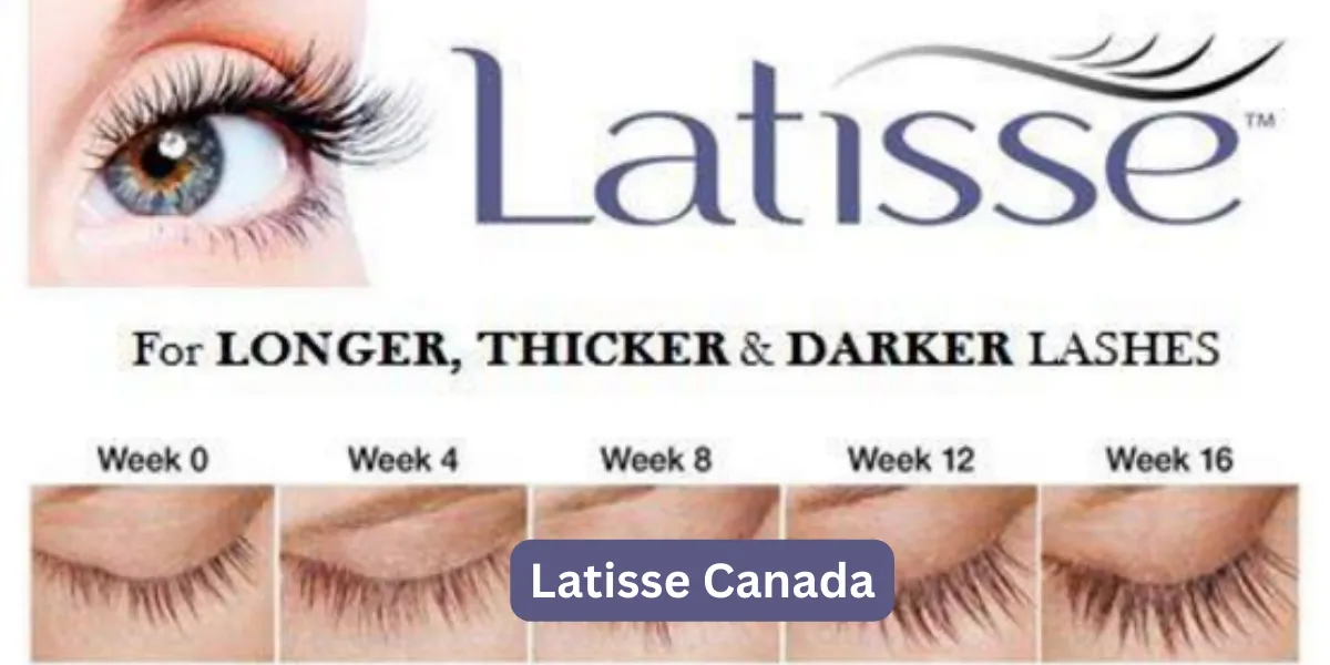 Latisse Canada